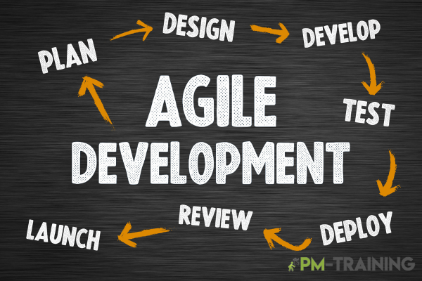 Agile Development 