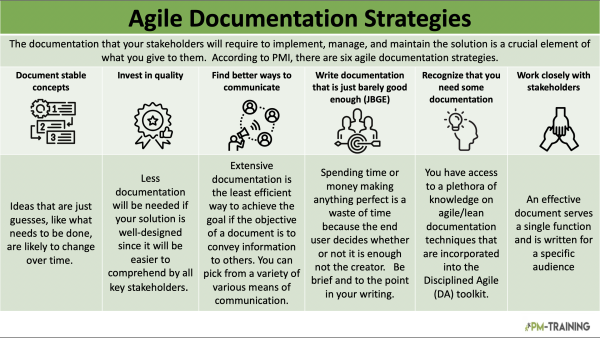 8 x Agile Documentation Examples + Strategies