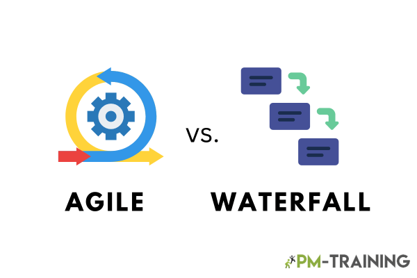 Agile vs Waterfall Model