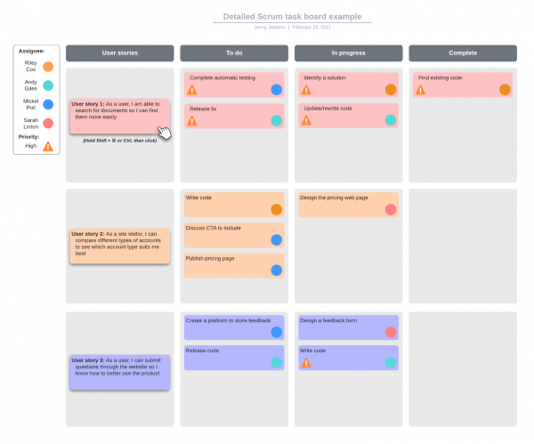 Agile communication example