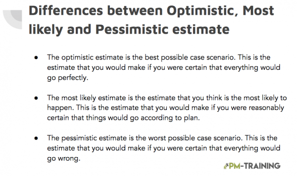 Difference between optimistic, most likely and pessimistic time 
