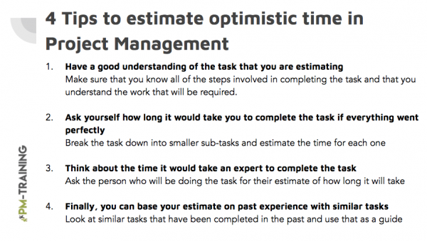 Optimistic Time estimate 