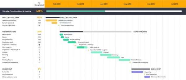 project planning example