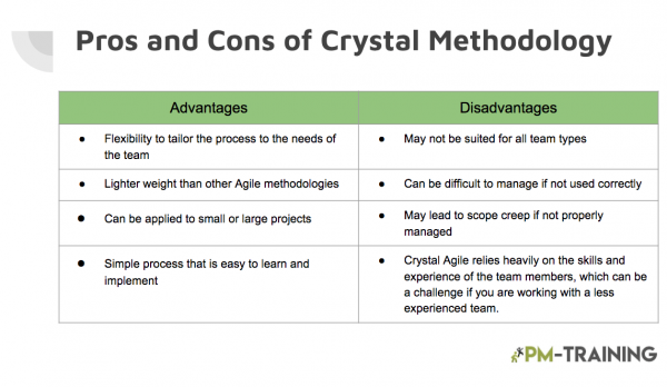 Pros and Cons of Crystal Methodology