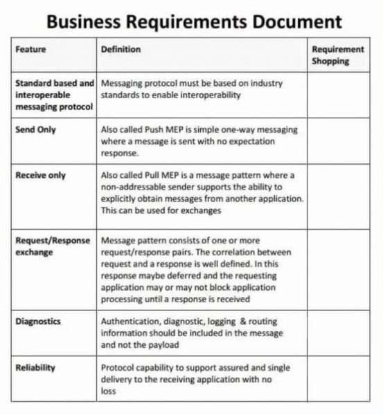 Agile Business Requirements Document Template PDF 3