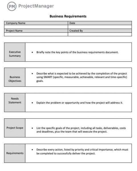 Agile Business Requirements Document Template Word 4