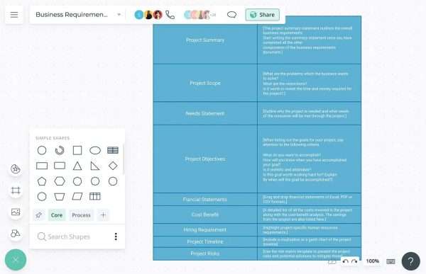 Agile Business Requirements Document Tool - Creately