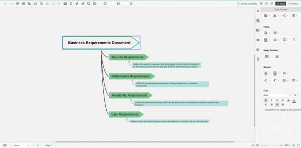 Agile Business Requirements Document Tool - EdrawMind