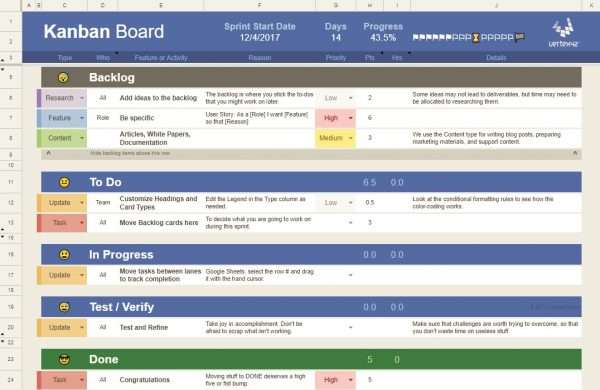 Agile Project Plan - Agile Project Plan Template Excel 4