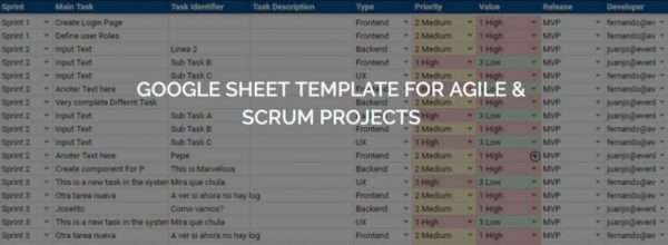 Agile Project Plan - Google Sheet Template for Agile and Scrum Projects