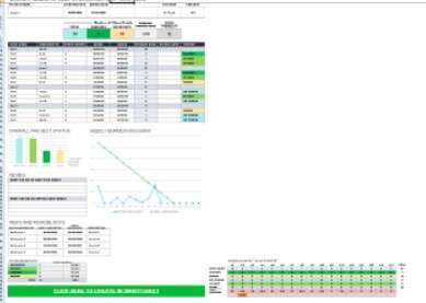 Agile Status Report Template Excel 10