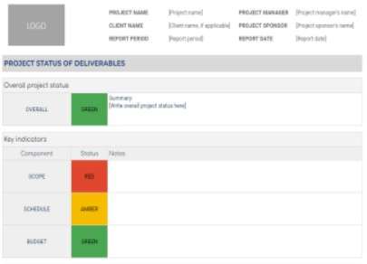 Agile Status Report Template Excel 3