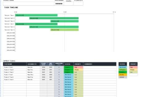 Agile Status Report Template Excel 4