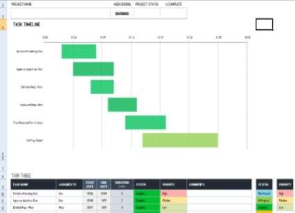 Agile Status Report Template Excel 6