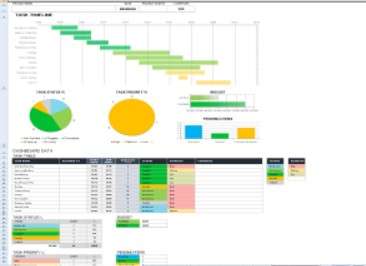 Agile Status Report Template Excel 8