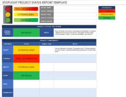 Agile Status Report Template Excel 9