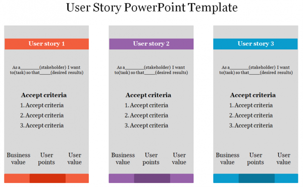 User Story Template Powerpoint