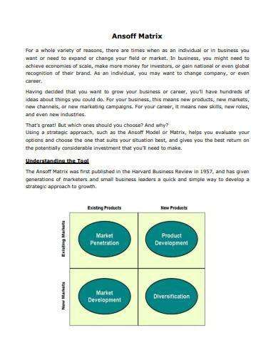 Ansoff Matrix Template - Ansoff Matrix Understanding