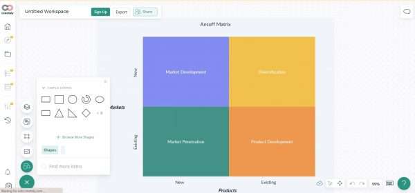 Ansoff Matrix Template Online Tools - Creately