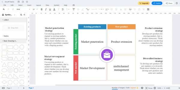 Ansoff Matrix Template Online Tools - EdrawMax