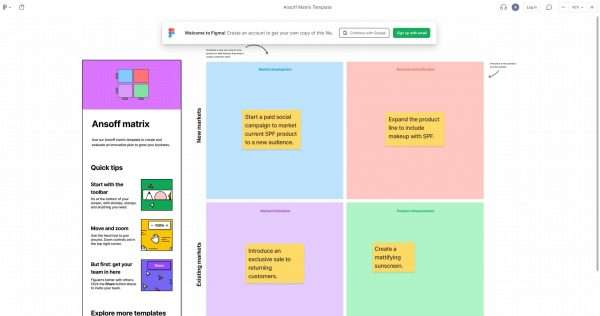 Ansoff Matrix Template Online Tools - FigJam