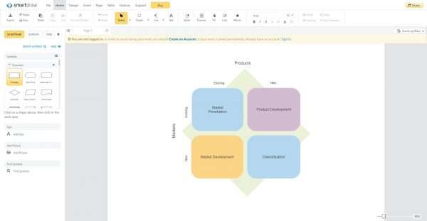 Ansoff Matrix Template Online Tools - SmartDraw