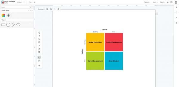 Ansoff Matrix Template Online Tools - VisualParadigm