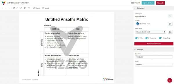 Ansoff Matrix Template Online Tools - Vizzlo