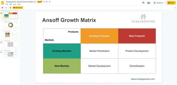 Ansoff Matrix Template PowerPoint 1