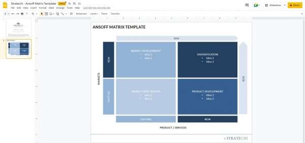 Ansoff Matrix Template PowerPoint 2