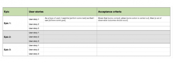 Epic user story template