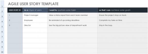 Free User Story Templates - Smartsheet