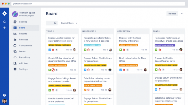 Kanban Jira Template