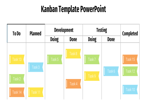 Kanban PPT Template 3