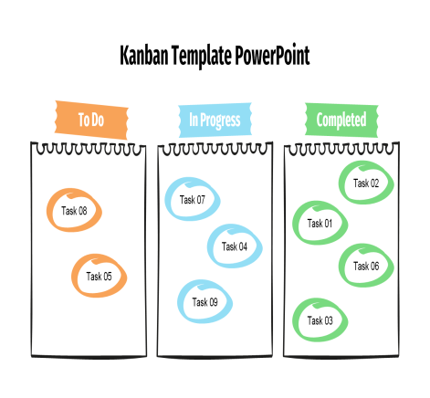 Kanban PPT Template 8