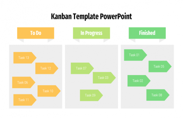 Kanban PPT Template 9