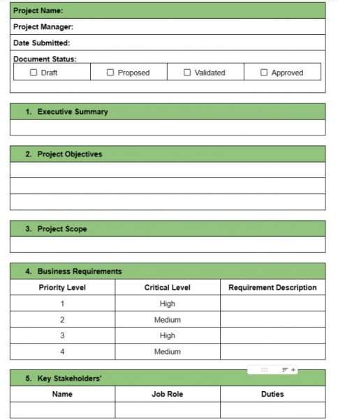 PM-Training Agile Business Requirements Document