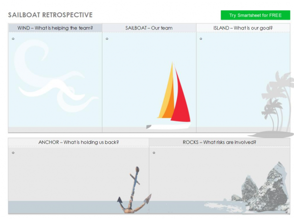 Sailboat retrospective template word