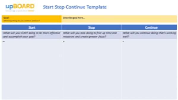 Start Stop Continue Template PowerPoint