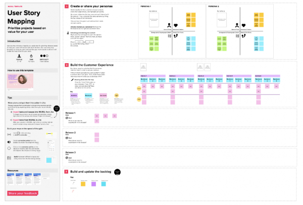 Story Map Online Tools - Mural