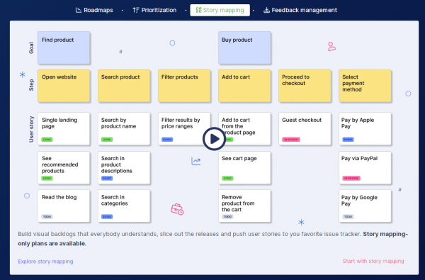 Story Map Online Tools - StoriesOnBoard