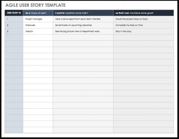 Agile Story Mapping Template Excel