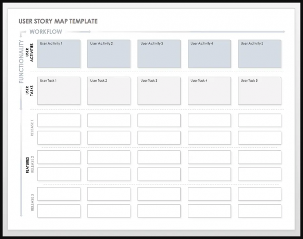 Agile Story Mapping Template Excel