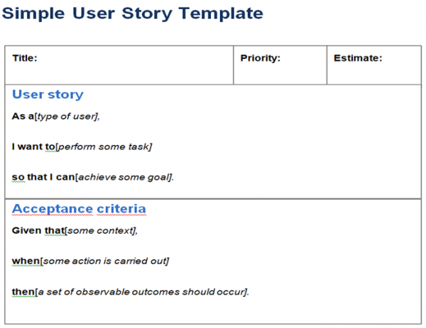 User Story Templates Examples and Formulas for Product Teams