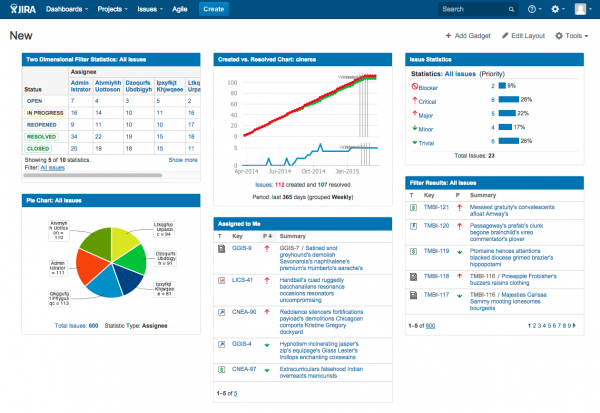 jira tech debt template example