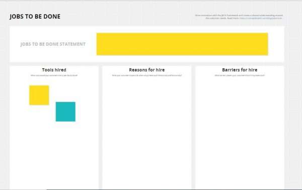 Jobs To be Done Template - Conceptboard