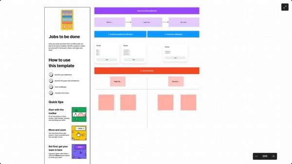 Jobs To be Done Template - Figma