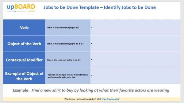 Jobs to be Done Template - Identify jobs to be Done