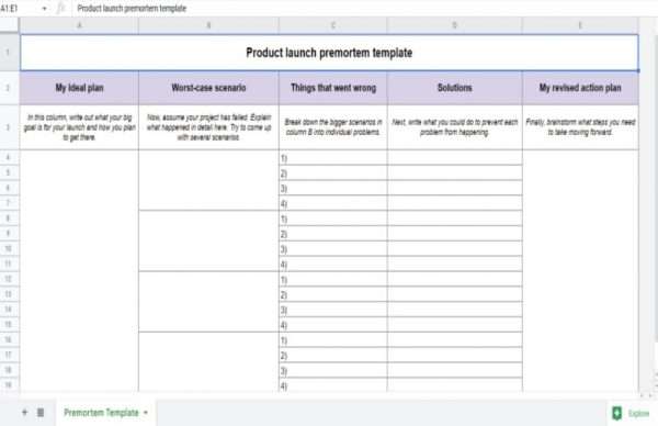 Premortem Template Excel 2