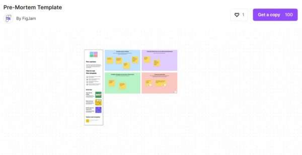 Premortem Template - Figma